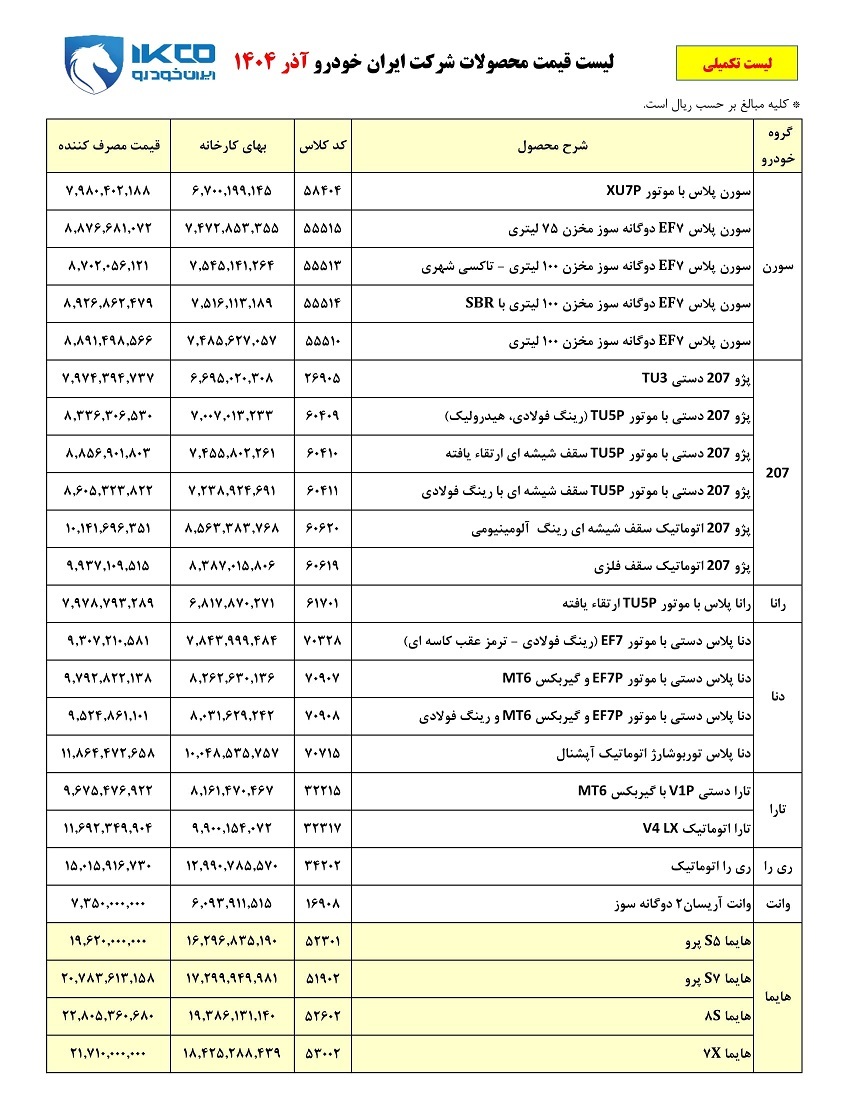 قیمت جدید محصولات ایران خودرو آذر 1404